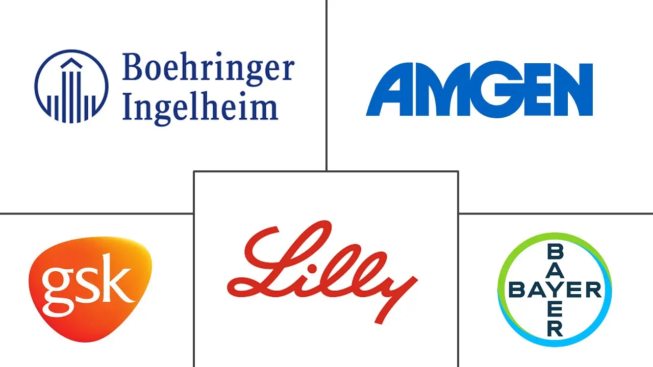 Major players in Connective Tissue Disease industry