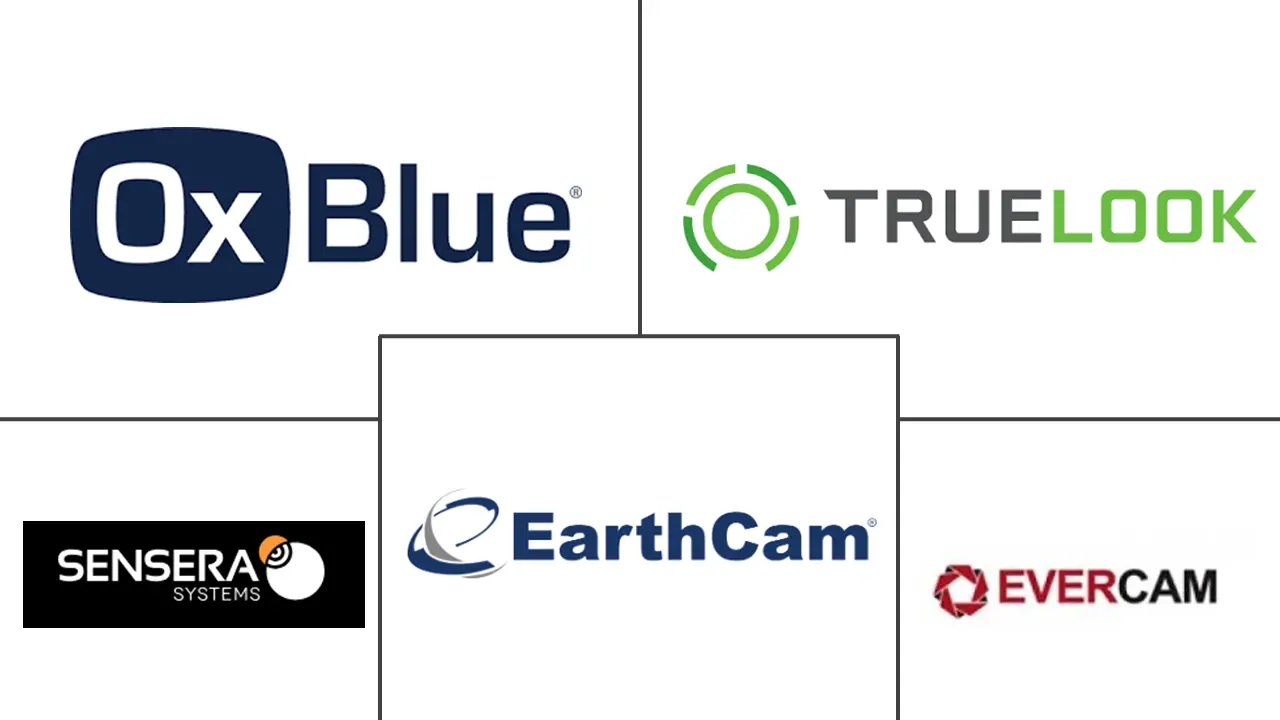 Major players in Construction Camera industry