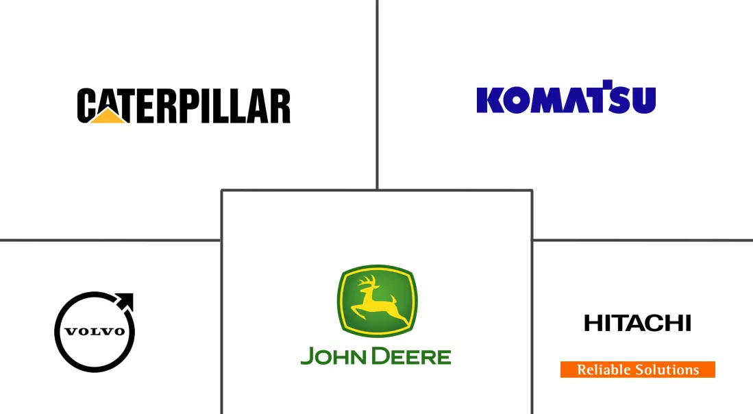 Major players in Construction Equipment industry