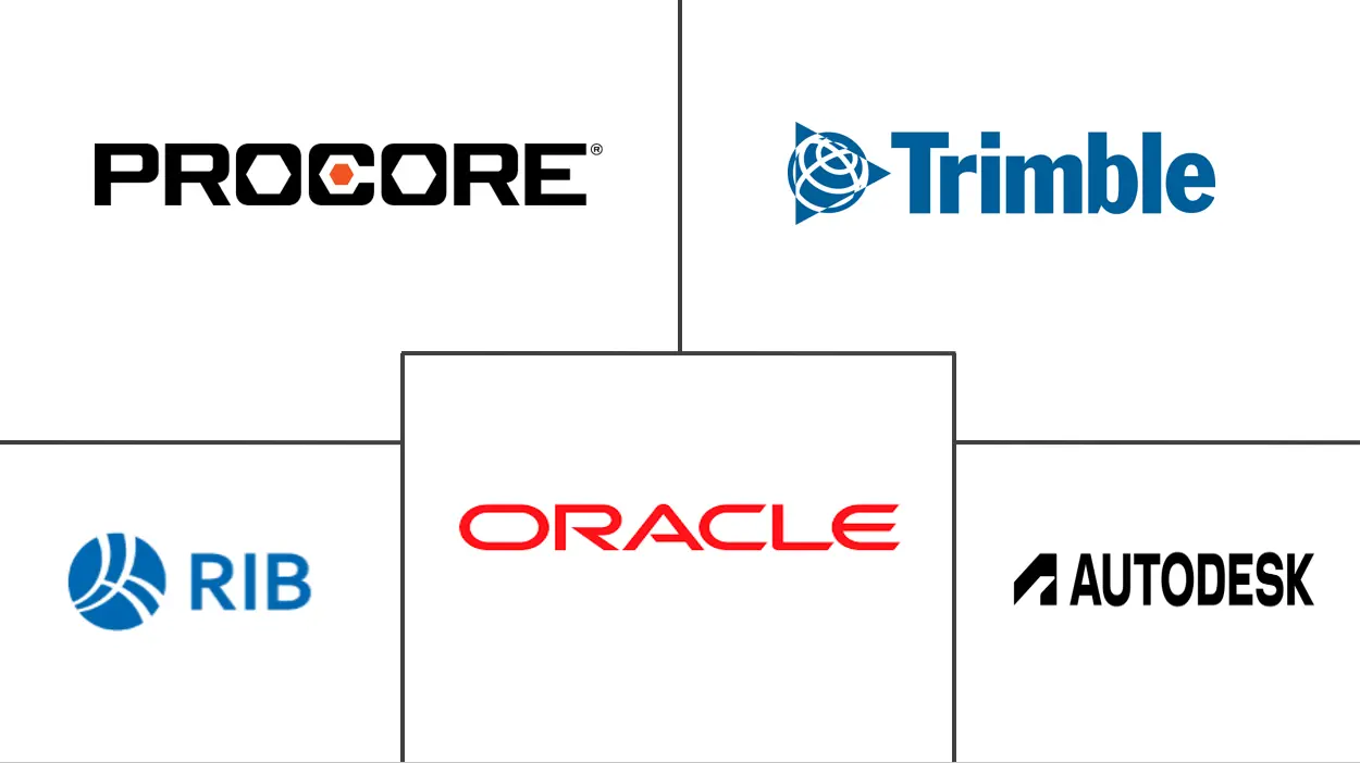 Major players in Construction Estimating Software industry