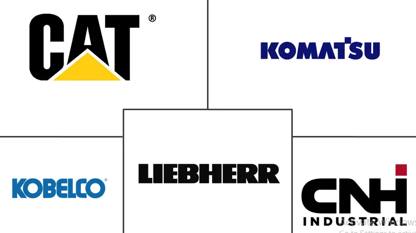 Principais participantes do mercado de equipamentos de construção