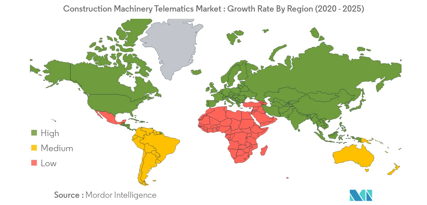 Construction Machinery Telematics Market Growth