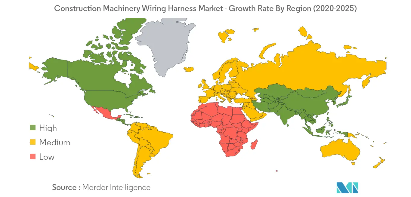 Tamaño del mercado de mazos de cables para maquinaria de construcción