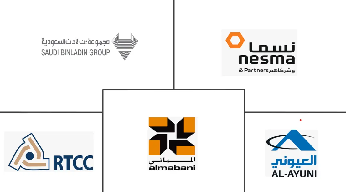 Major players in Saudi Arabia Construction industry