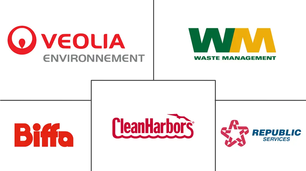 Logotipo de empresas relacionadas