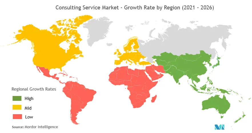 Consulting Service Market Growth Rate 