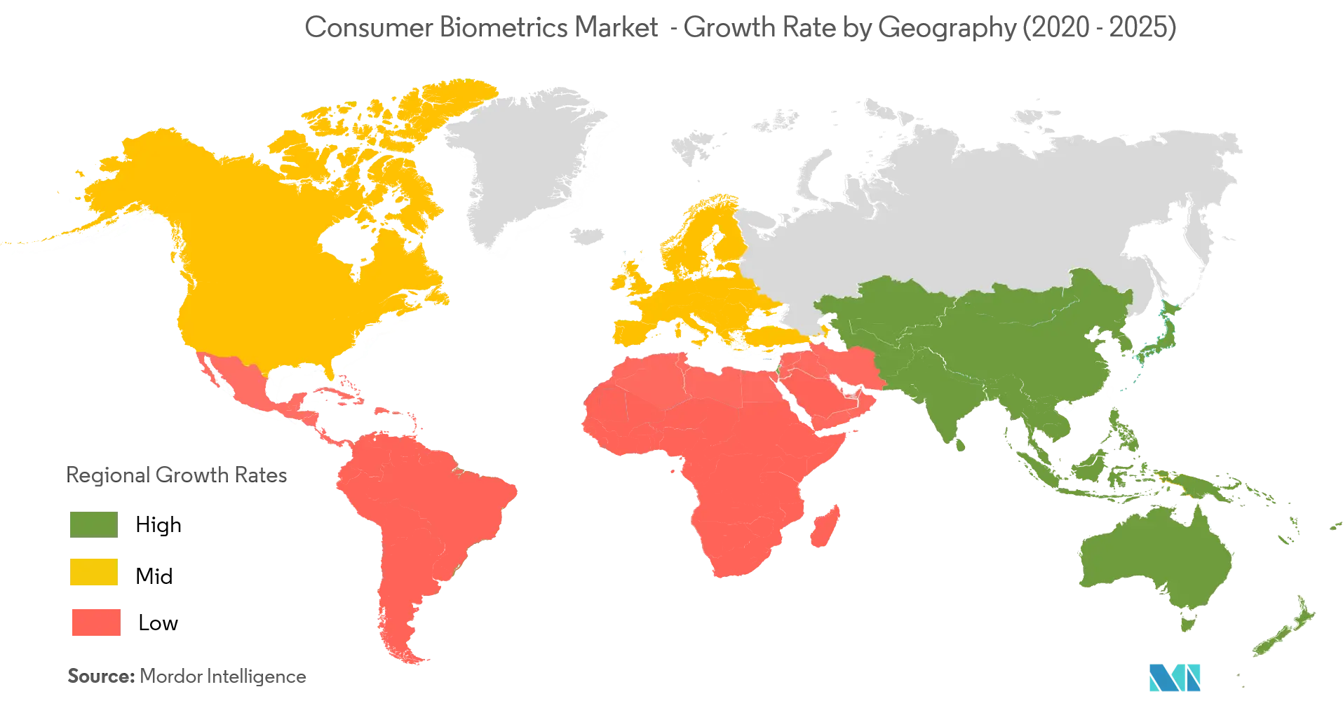 Crescimento do mercado de biometria do consumidor