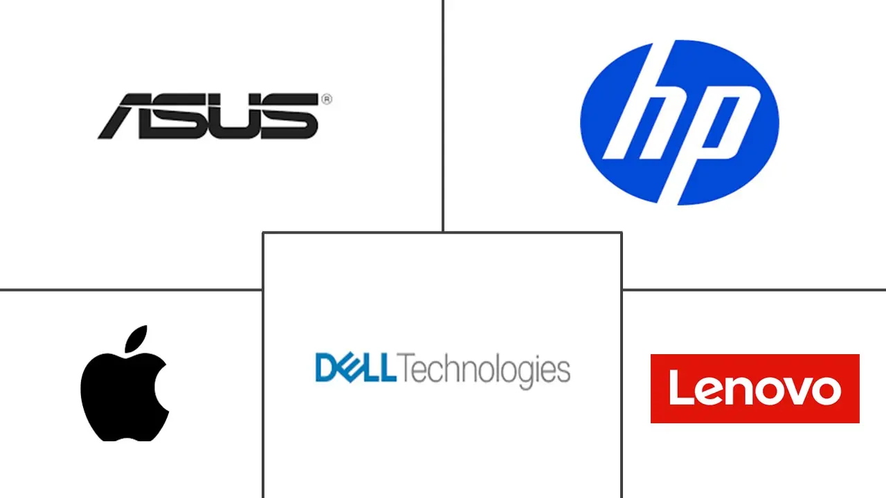 Major players in Consumer Desktop PC industry