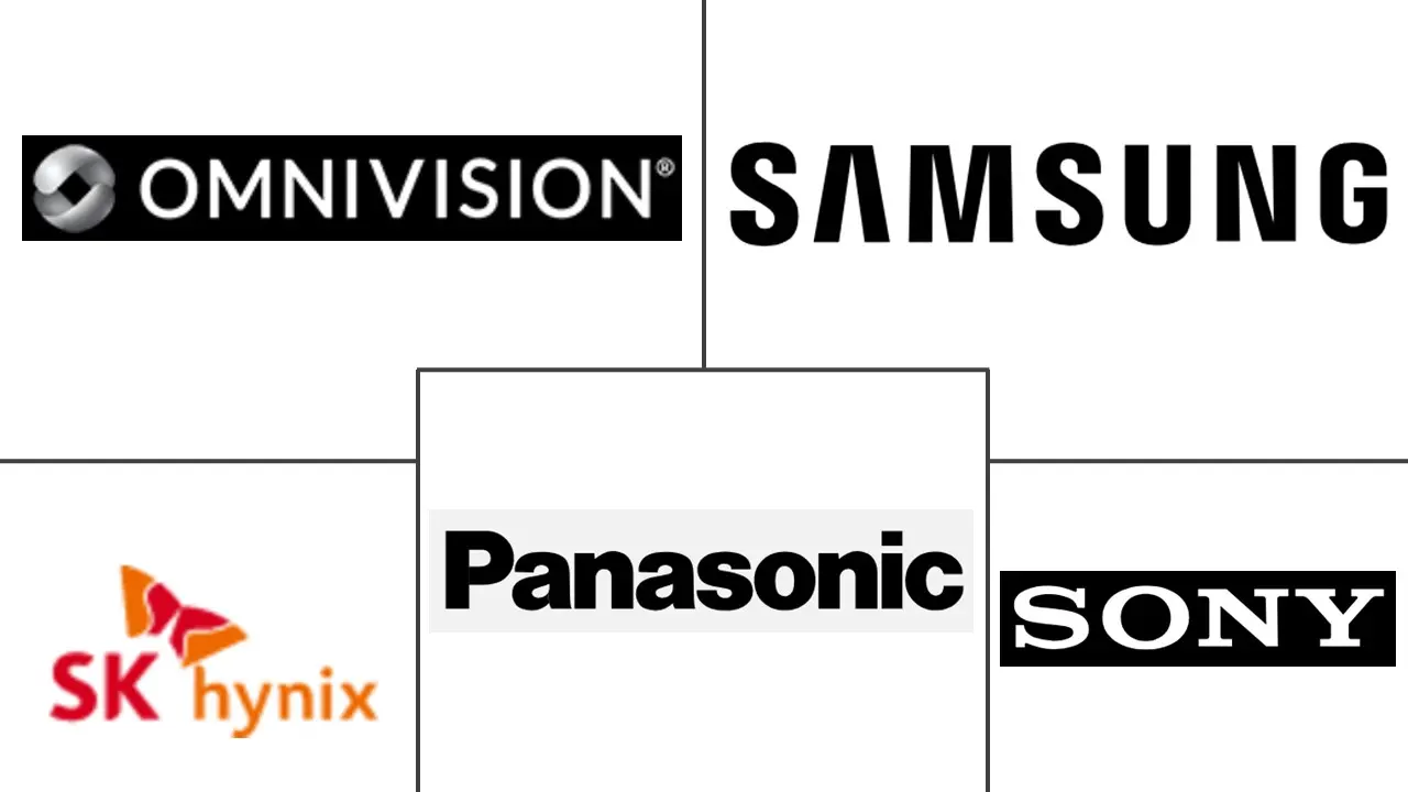 Consumer Electronics Optoelectronics Market Major Players