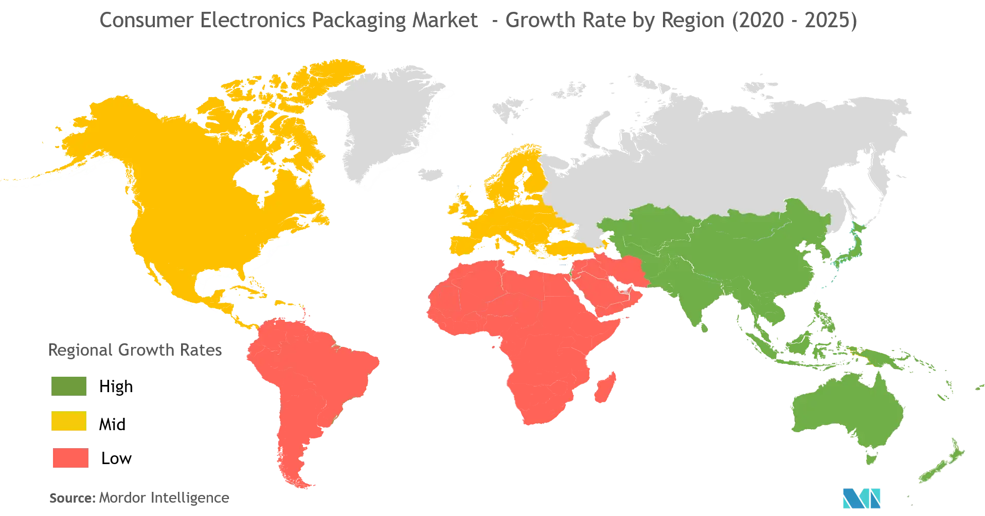 consumer electronics packaging market growth	