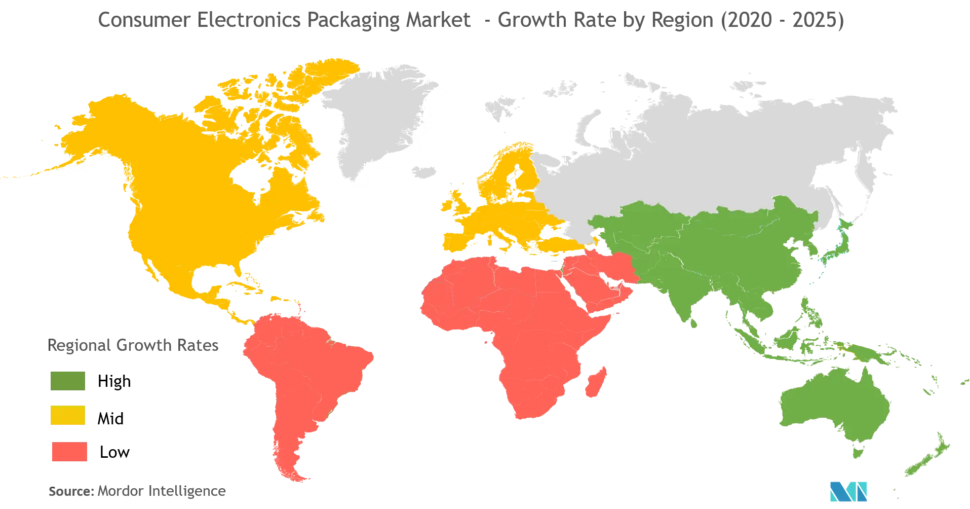 Consumer Electronics Packaging Market Analysis