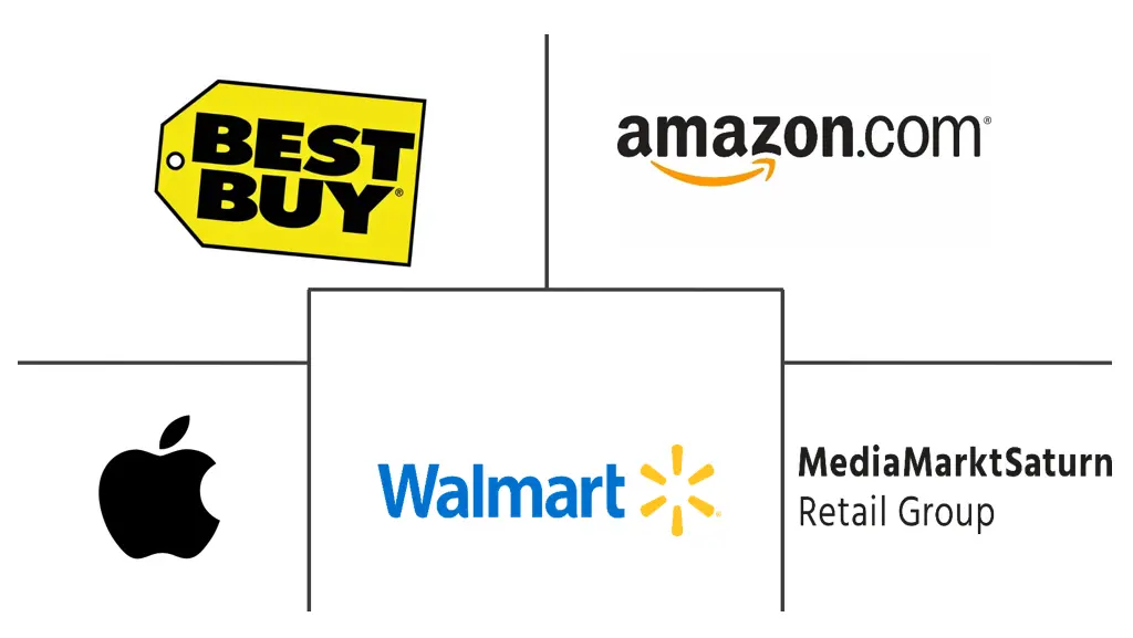 소비자 전자 소매점 시장 주요 업체