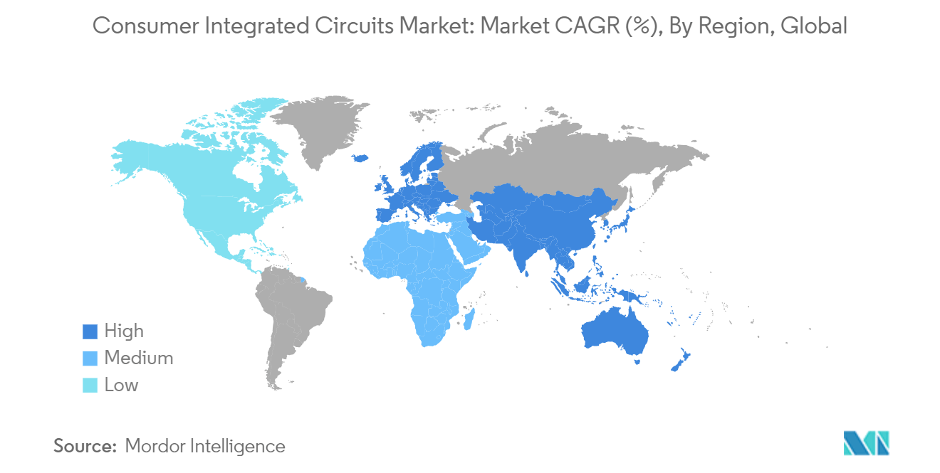 Consumer Integrated Circuits Market: Market CAGR (%), By Region, Global