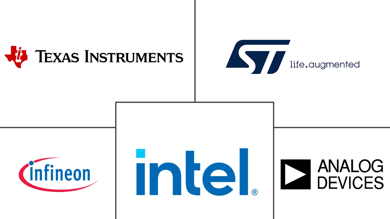 Consumer Integrated Circuits Market Major Players