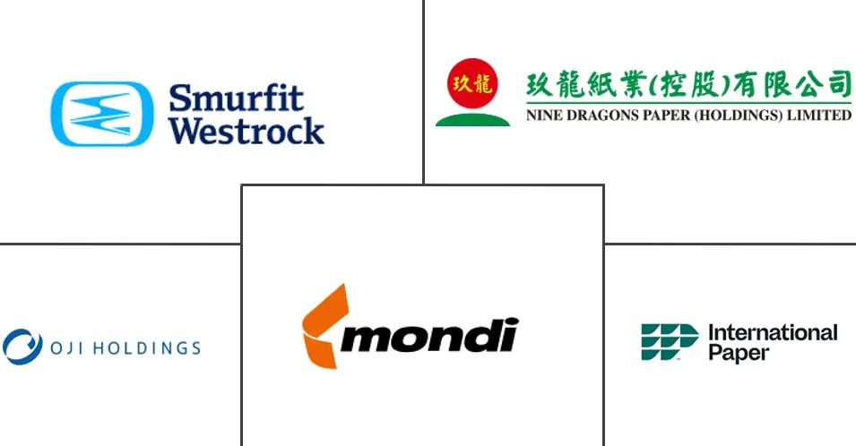 Major players in Containerboard industry