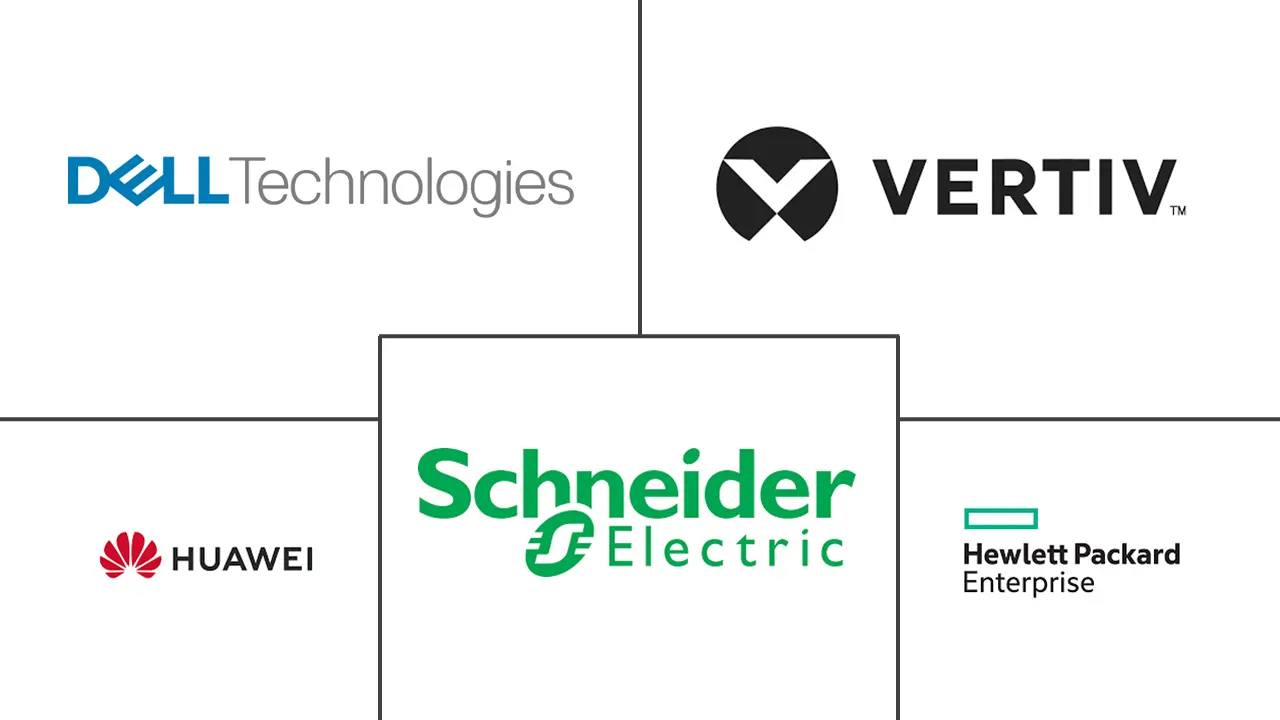 Major players in Containerized Data Center industry
