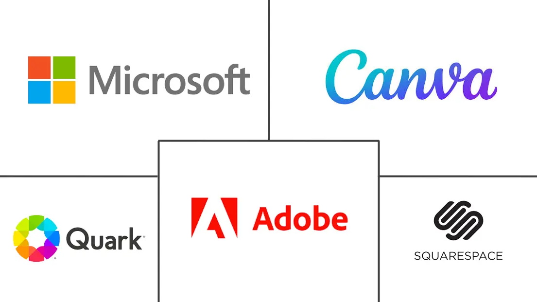 Major players in Content Authoring Tools industry