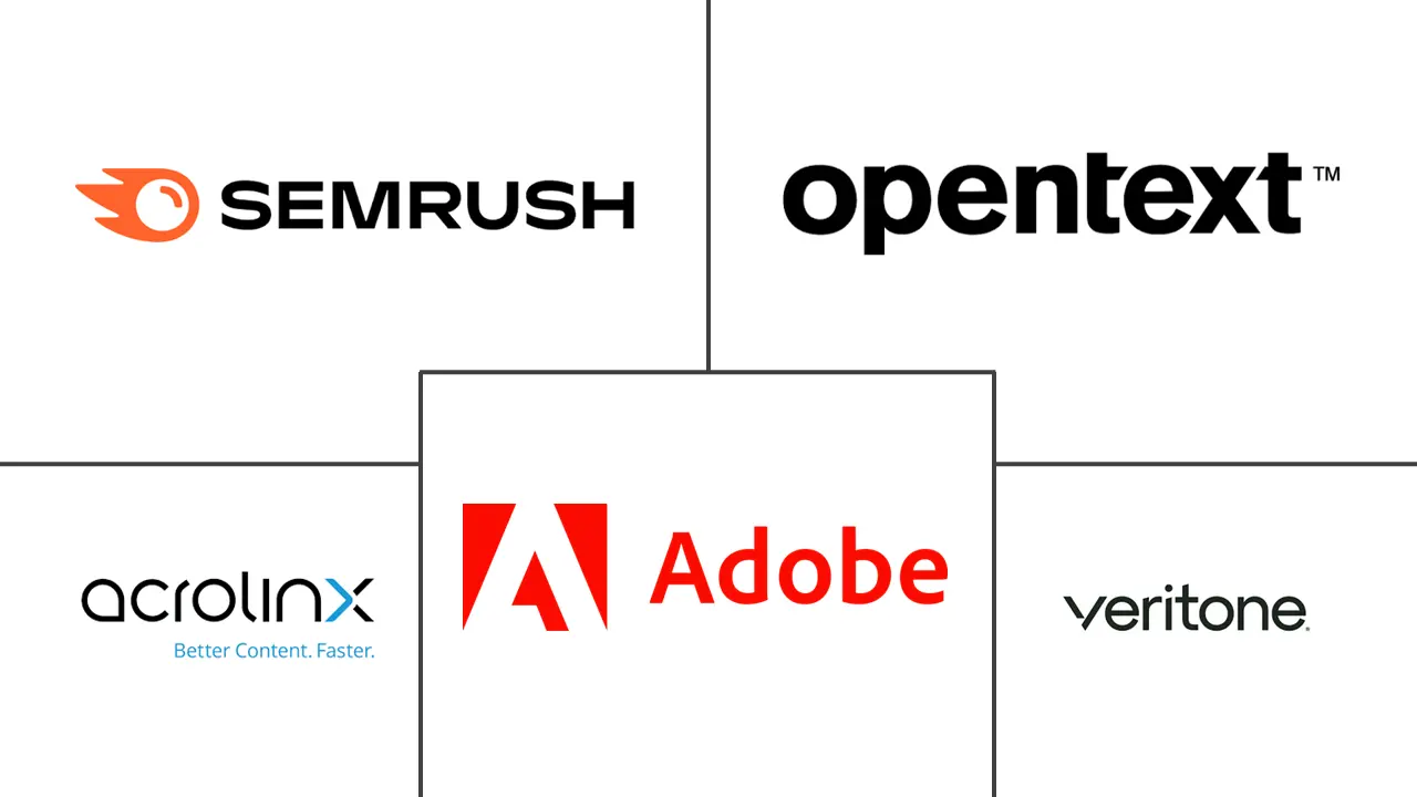 Major players in Content Intelligence industry