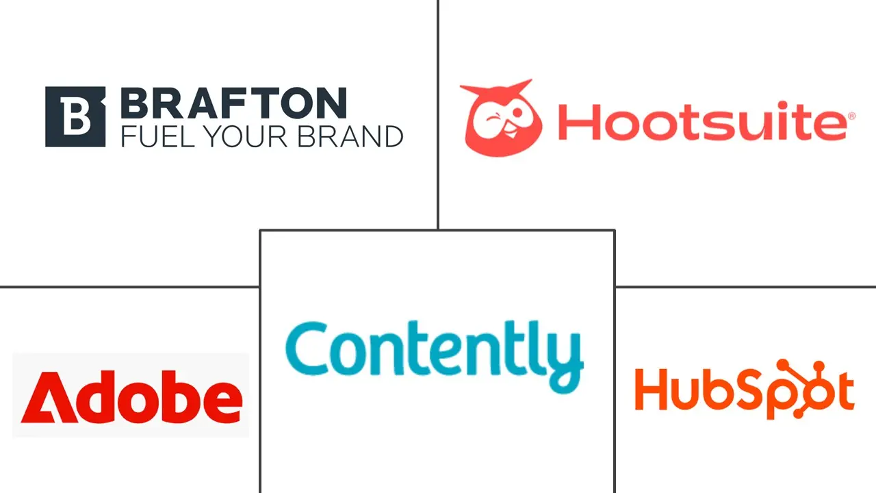 Major players in Content Marketing industry