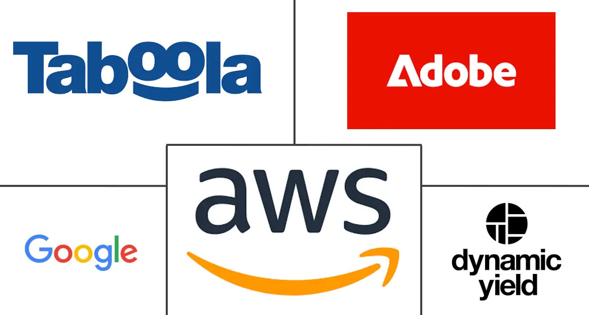 Major players in Content Recommendation Engine industry