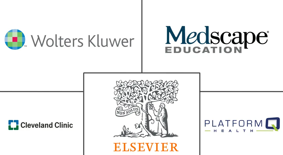 Major players in Continuing Medical Education industry