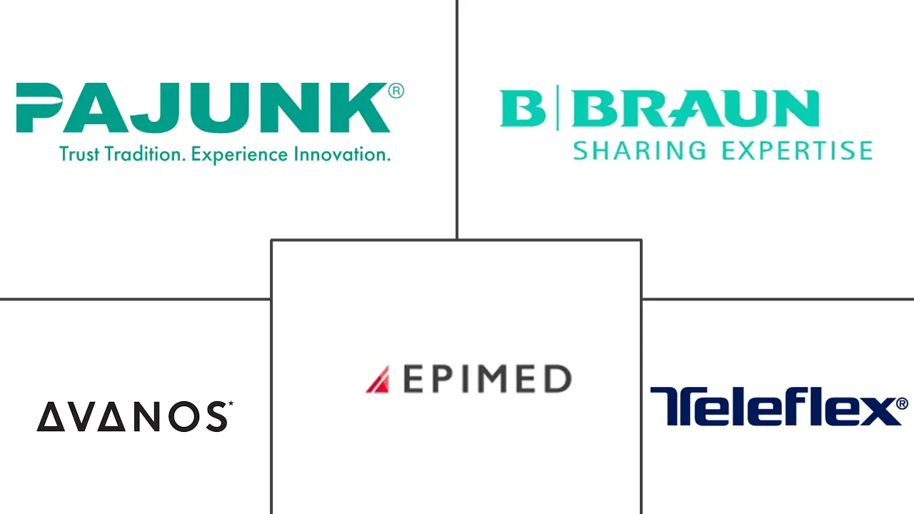 Major players in Continuous Peripheral Nerve Block Catheters industry