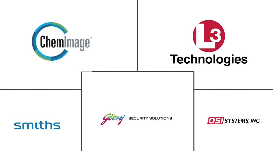 Related Companies Logo