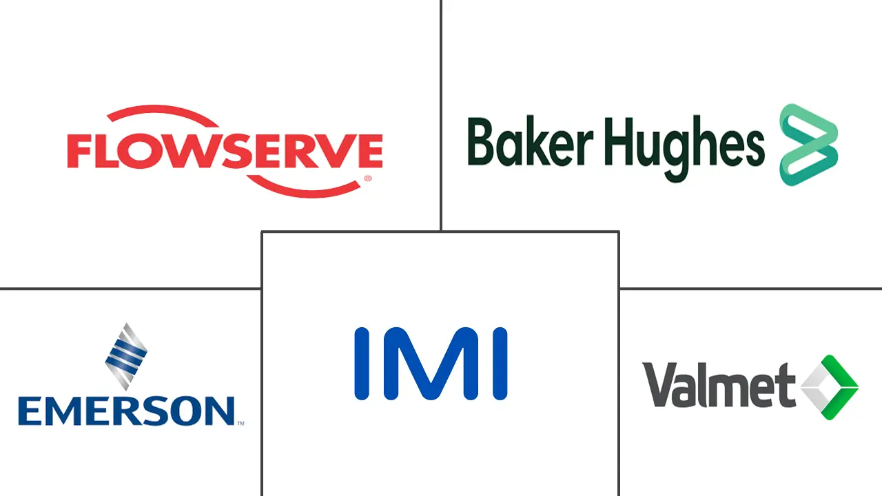  Control Valve Market Major Players