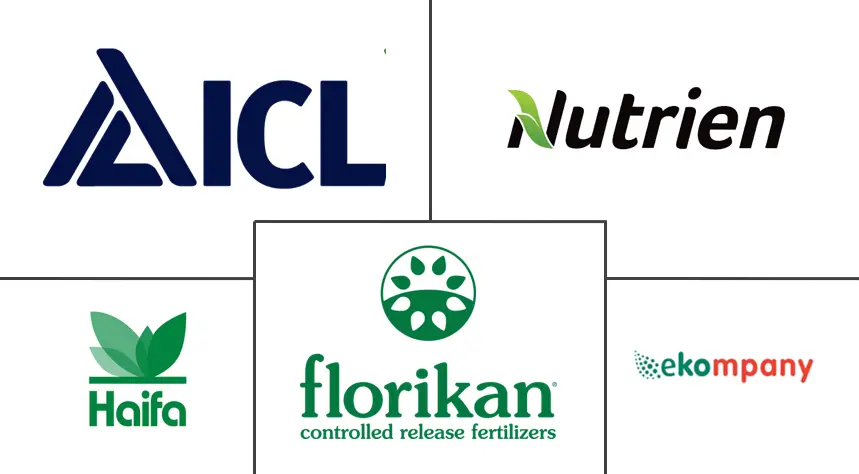 Controlled Release Fertilizer Market Key Players