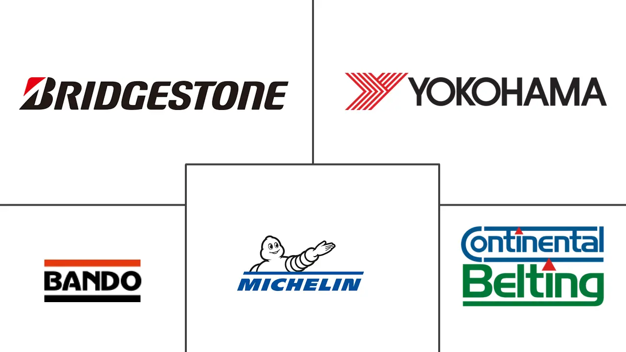 Major players in Conveyor Belt industry