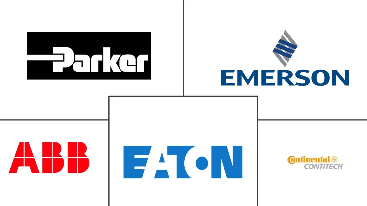 Major players in Conveyor Monitoring industry