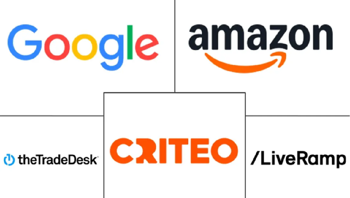 Major players in Cookie-less Advertising Services industry