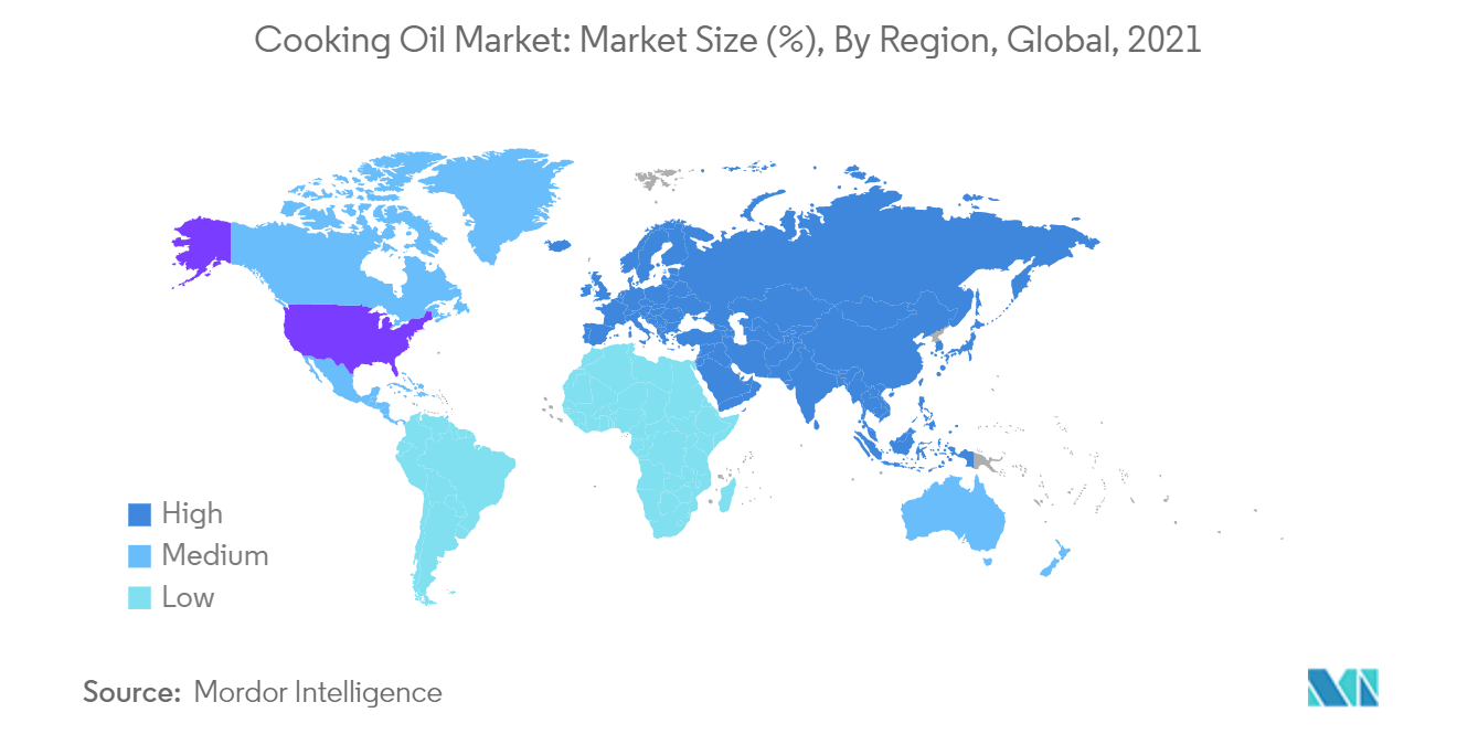 Mercado de Óleo de Cozinha Tamanho do Mercado (%), Por Região, Global, 2021