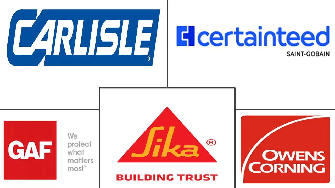 Major players in Cool Roof industry