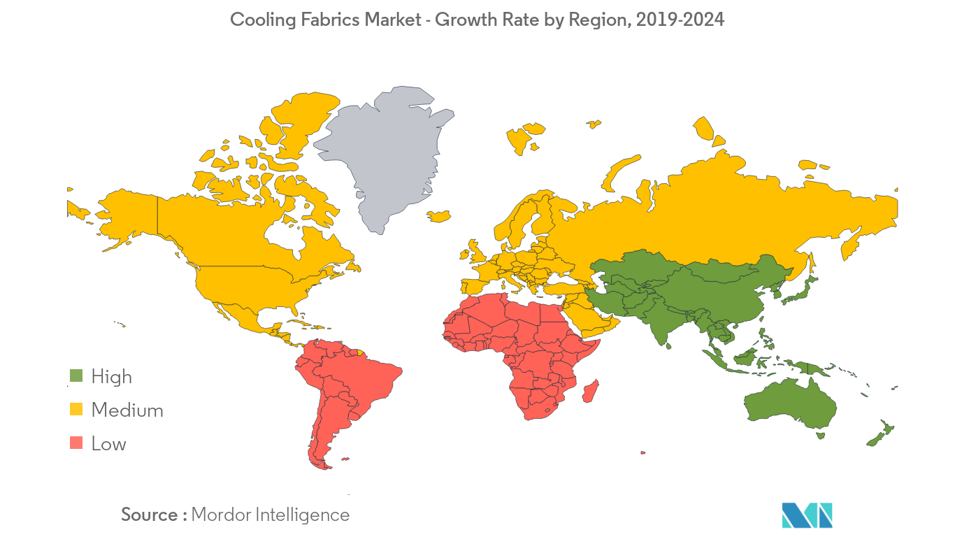Thị trường vải làm mát - Tốc độ tăng trưởng theo khu vực, 2019-2024