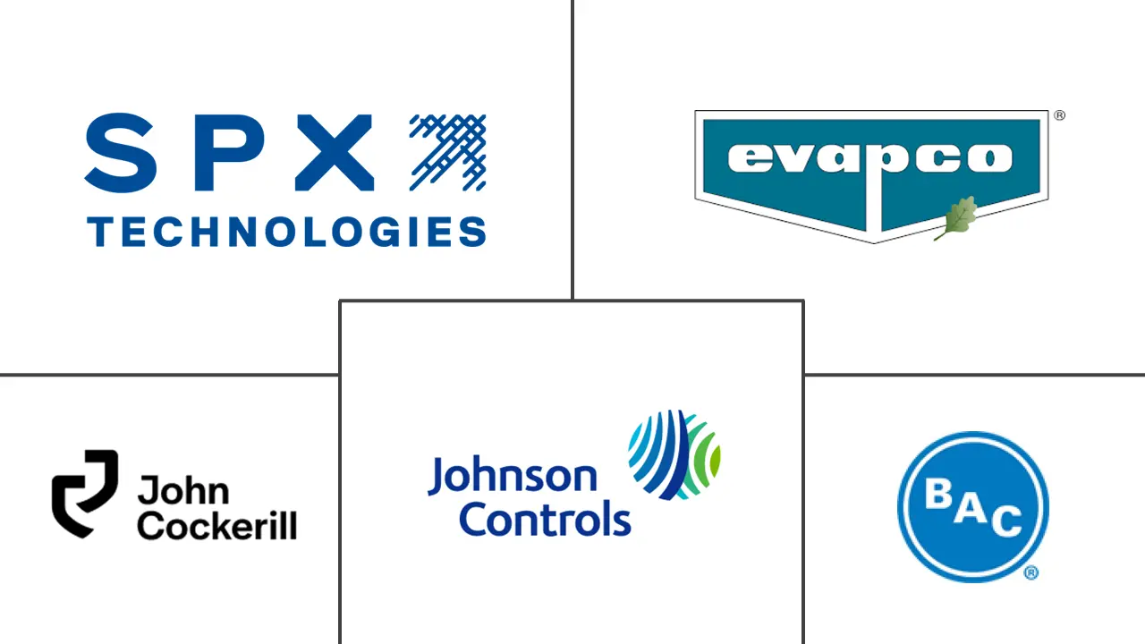 Logo delle aziende correlate