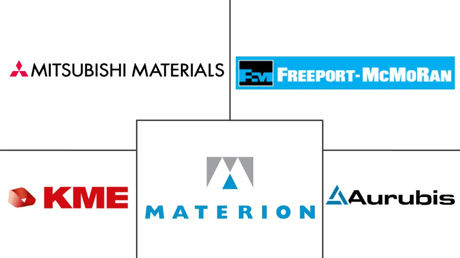 Related Companies Logo
