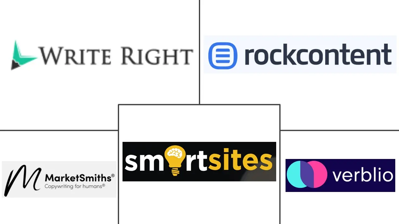 Major players in Copywriting industry