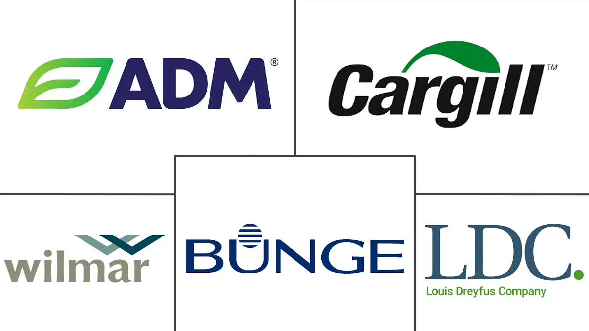 Major players in Corn Oil industry