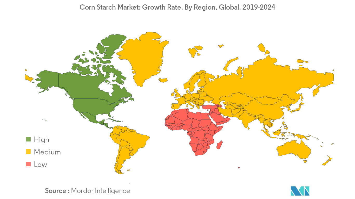 Corn Starch Market Growth Rate
