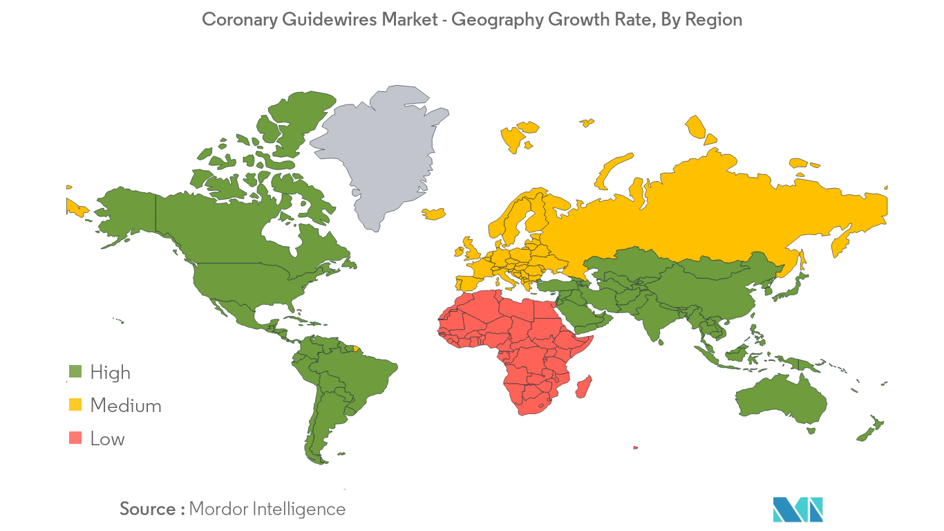 Coronary Guidewires Market Growth Rate