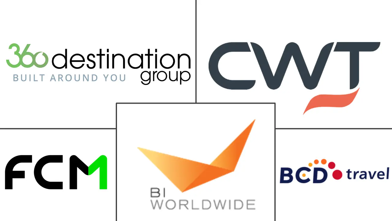 Major players in Corporate Events industry
