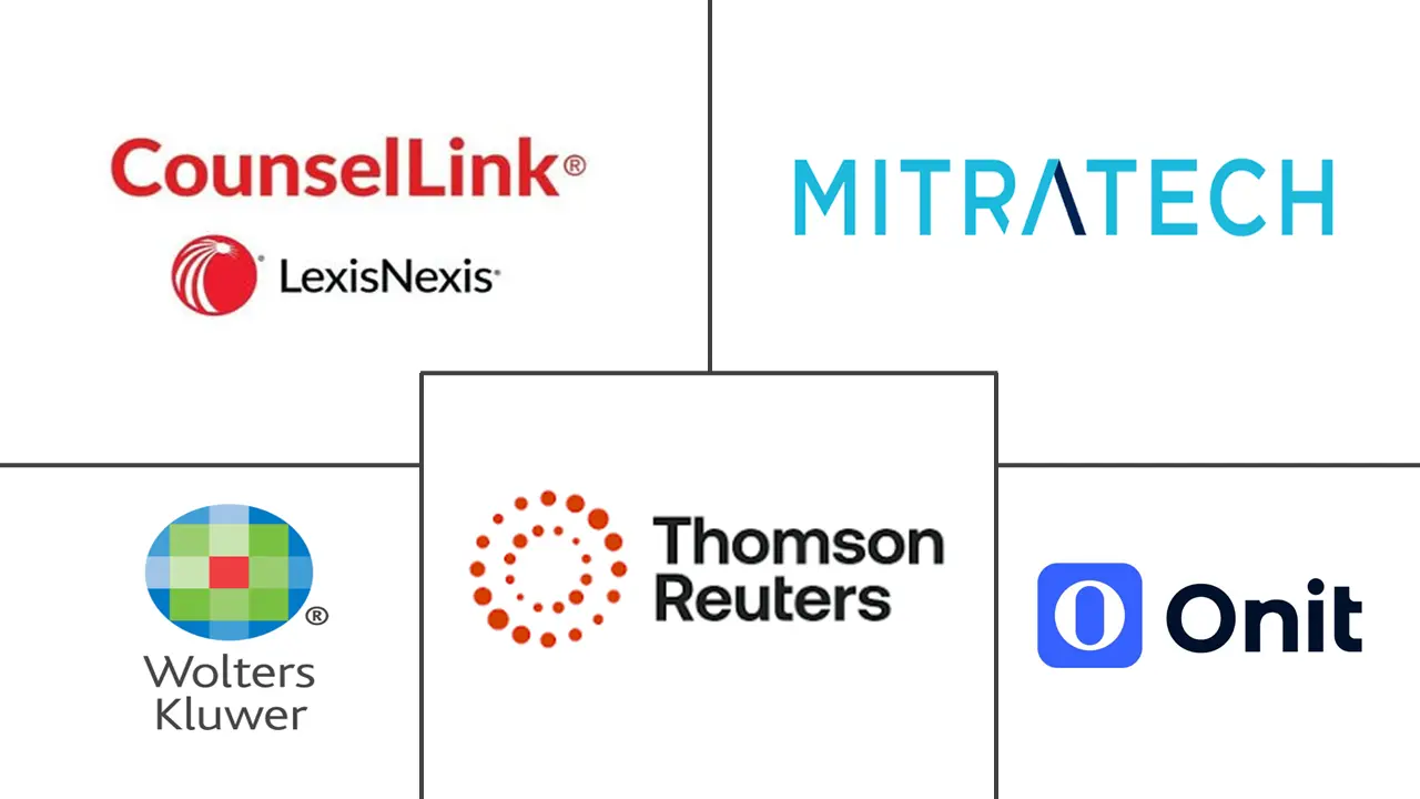 Major players in Corporate Legal E-Billing Software industry