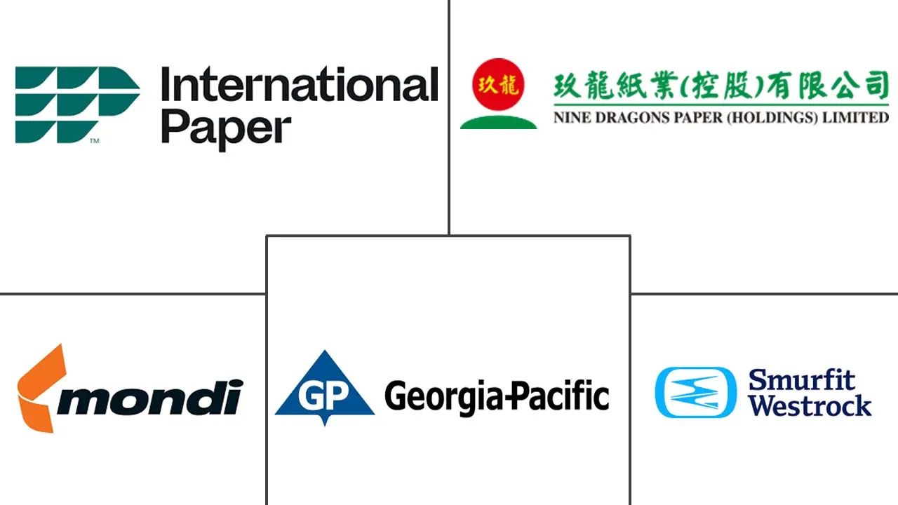 Major players in Corrugated Board industry