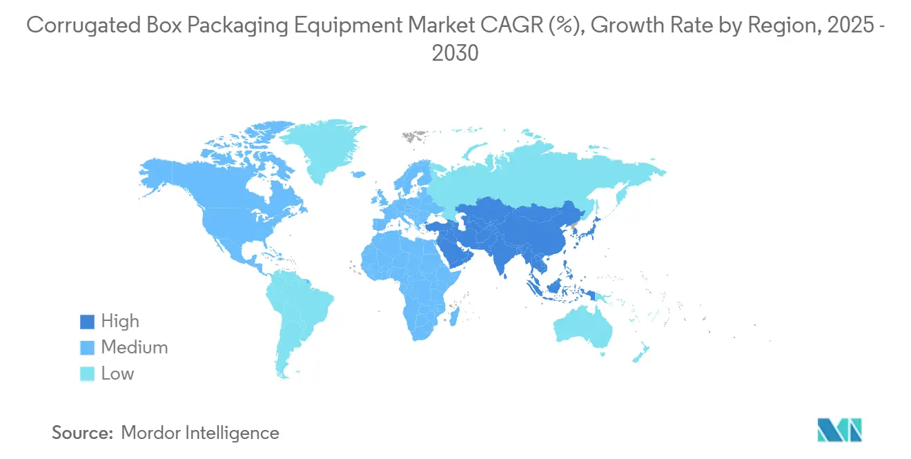 골판지 상자 포장 장비 토토 사이트 바카라 CAGR(%), 지역별 성장률