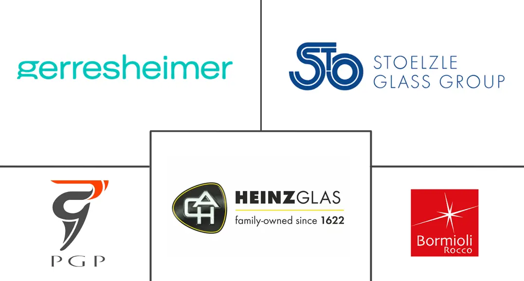 Logo delle aziende correlate