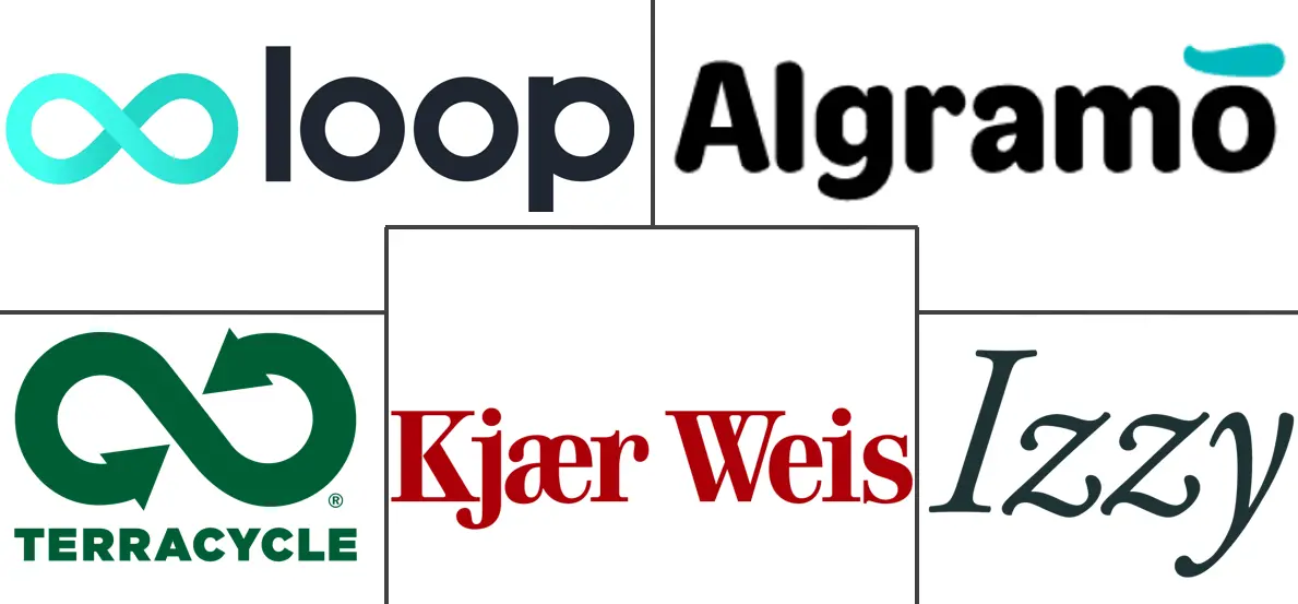 화장품 해시 게임 바카라 및 재사용 가능 시스템 포장 산업의 주요 업체