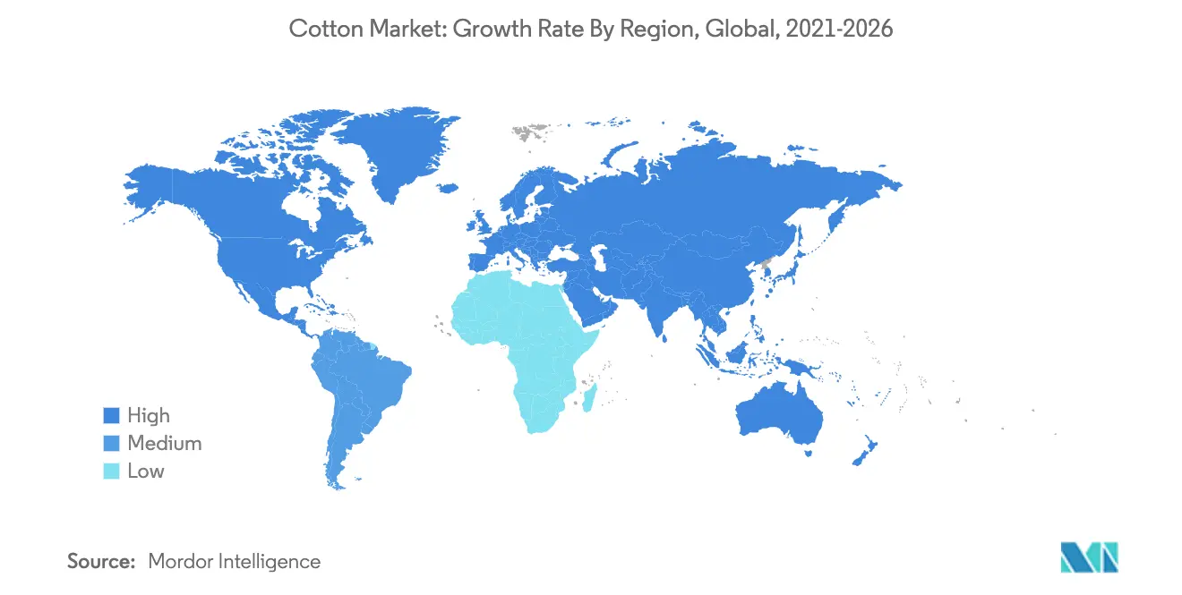 Cotton Market | 2021 - 26 | Industry Share, Size, Growth - Mordor  Intelligence