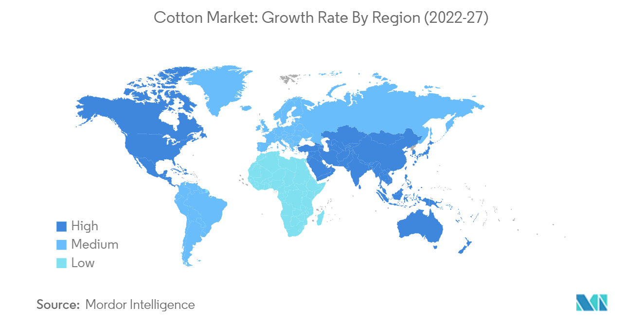 Mercado del algodón tasa de crecimiento por región (2022-27)