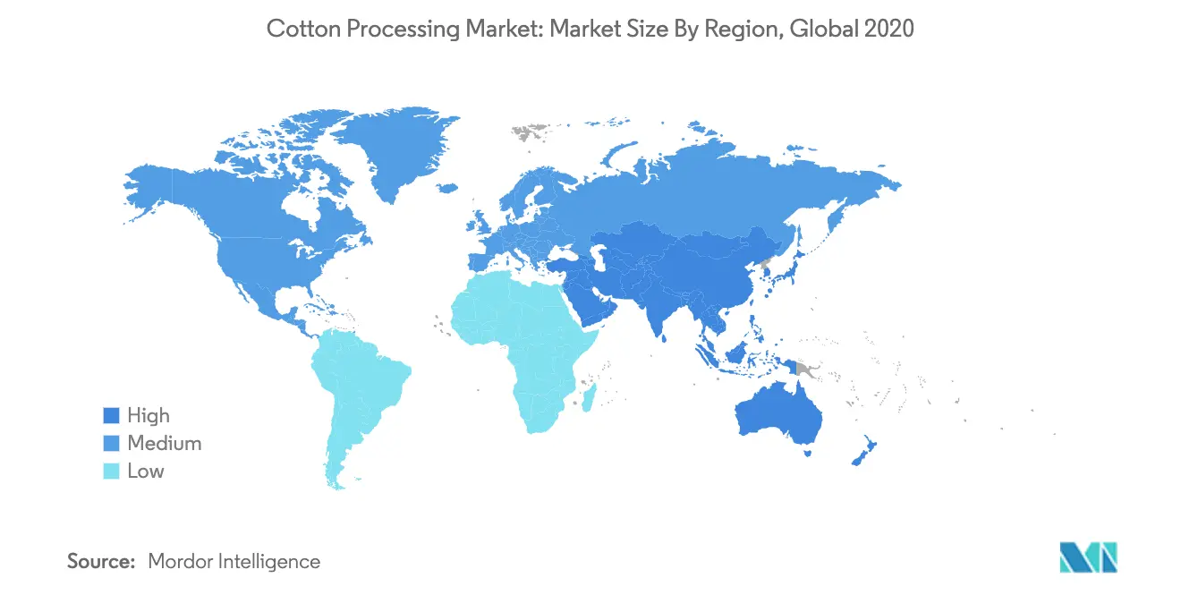 Cotton Processing Market Size By Region
